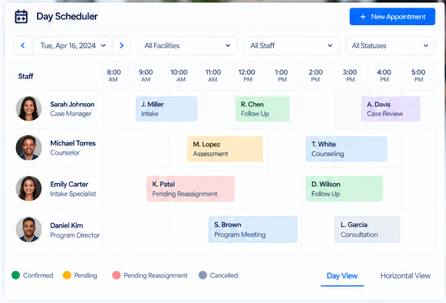 SecureCare day scheduler placeholder