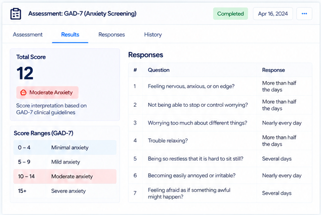 SecureCare assessment results placeholder