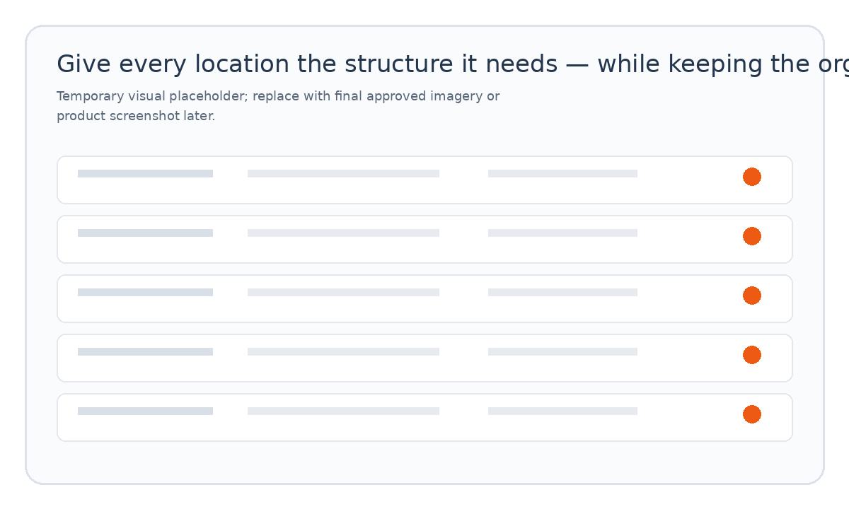 Facilities closing visual placeholder