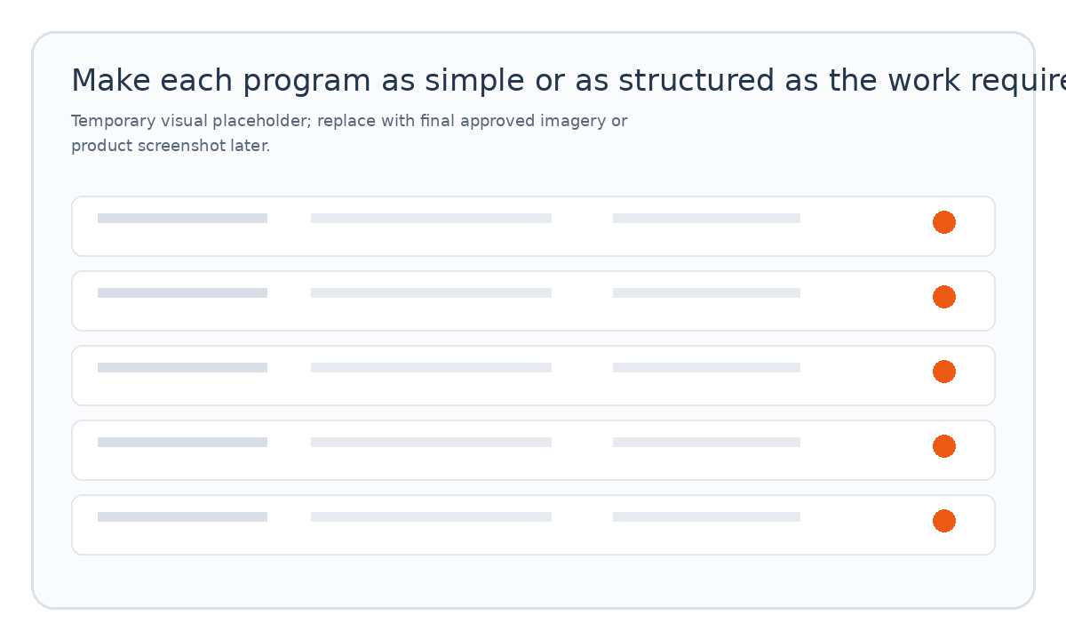 Programs closing visual placeholder