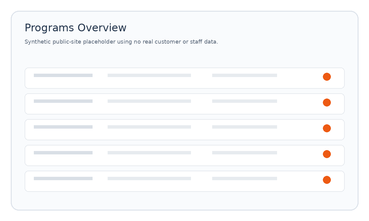Programs product placeholder