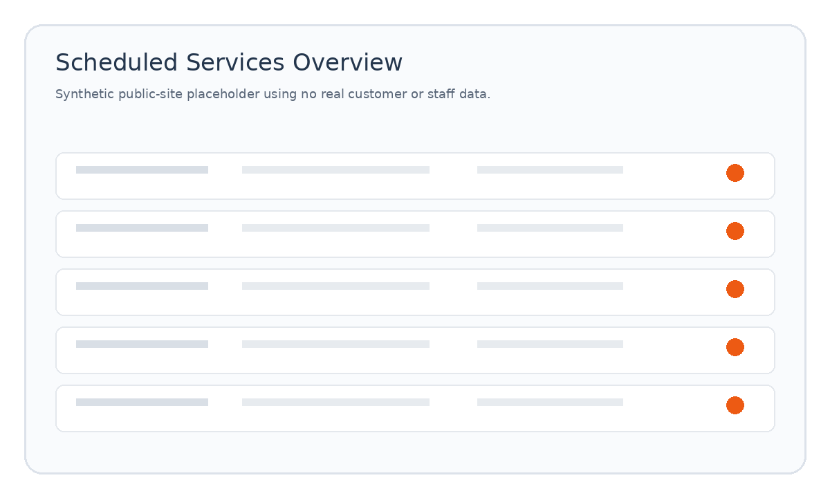 Scheduled Services product placeholder