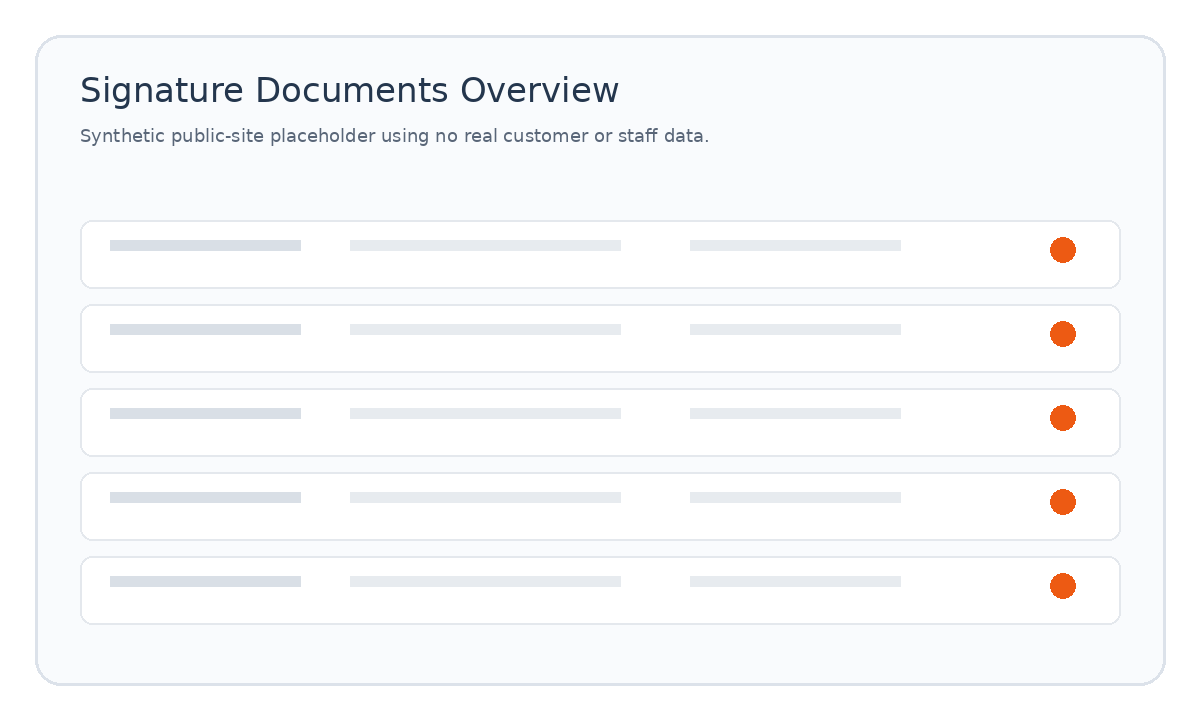 Signature Documents product placeholder