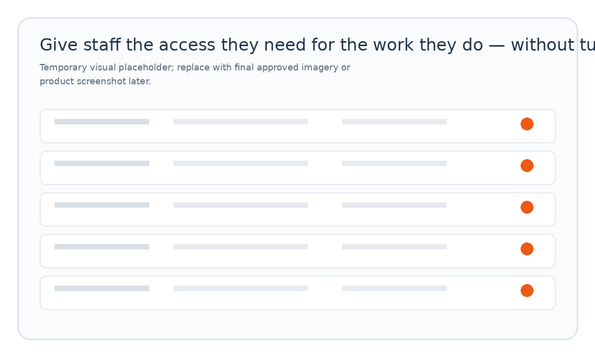 Staff Members closing visual placeholder