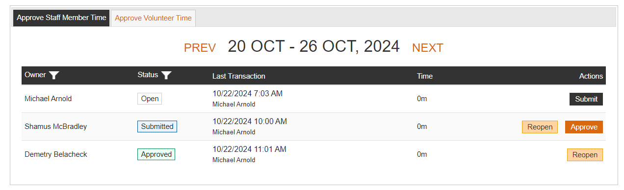 SecureCare screenshot of time entry periods / approvals