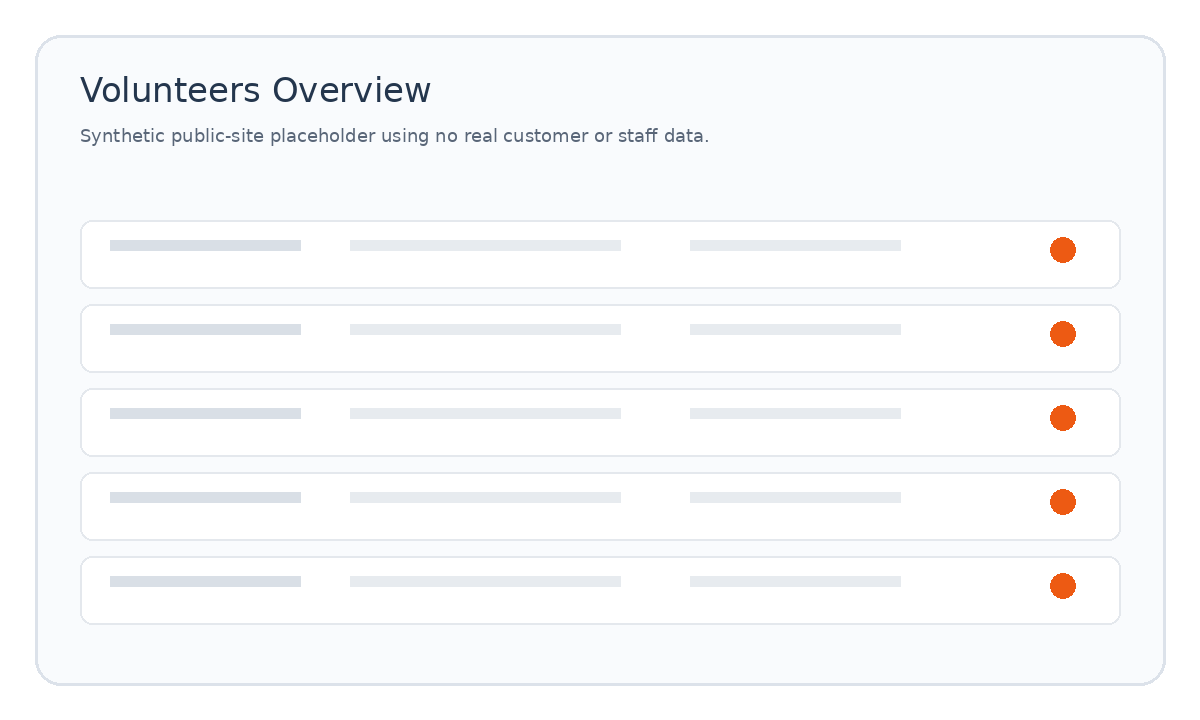 Volunteers product placeholder