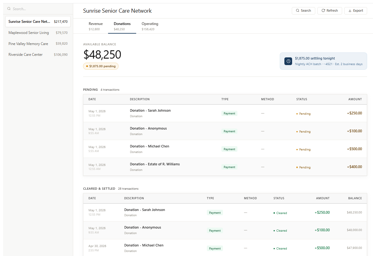 SecureCare donation account view